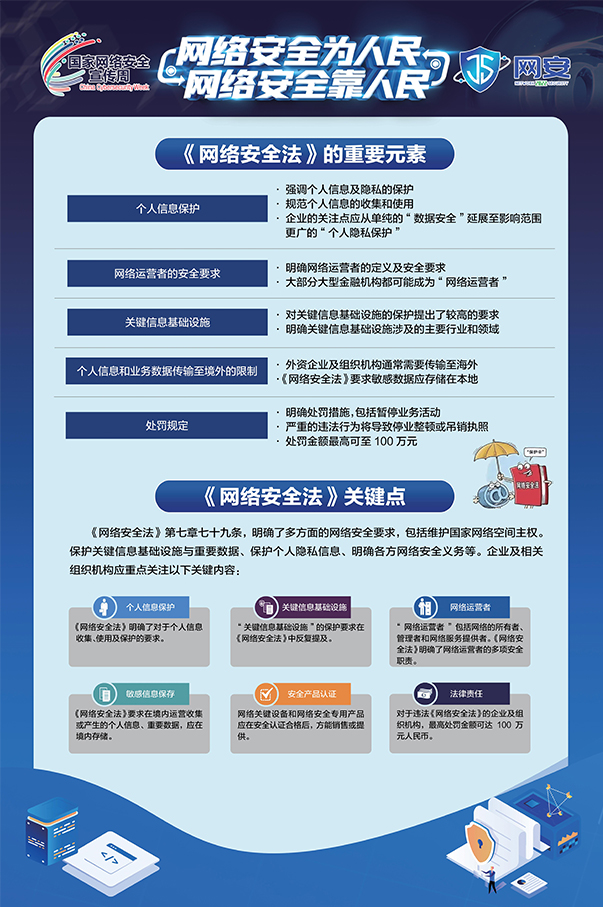 2022年国家网络安全宣传周海报来了！1.jpg
