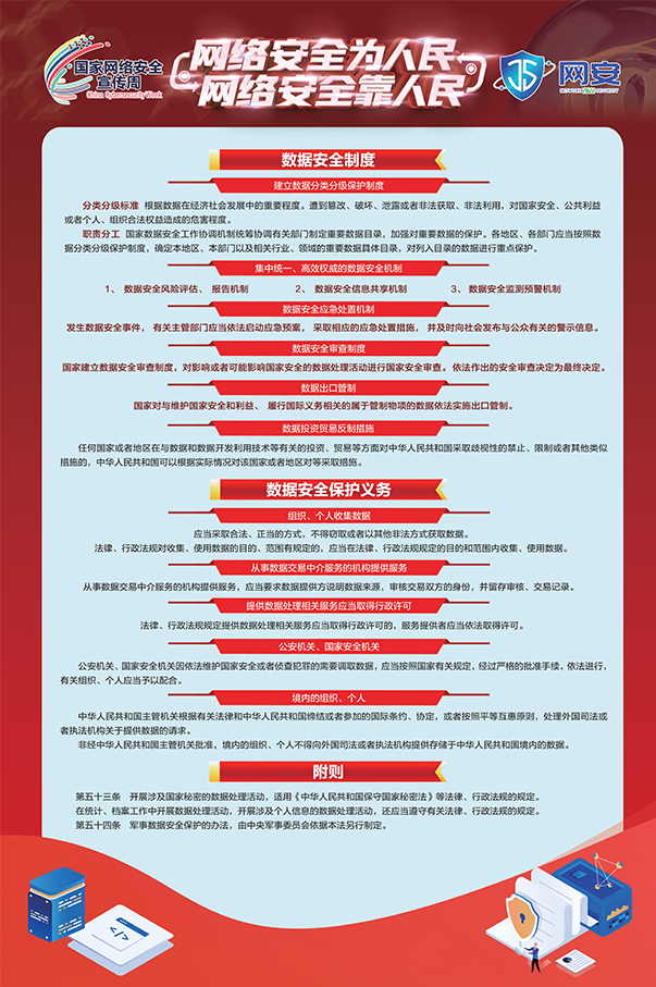 2022年国家网络安全宣传周海报来了！3.jpg