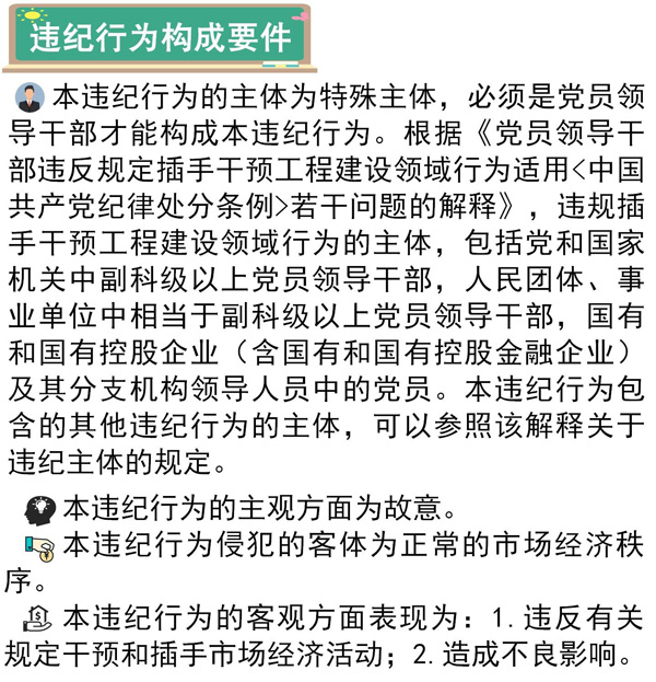 不得违规干预和插手市场经济活动3.jpg