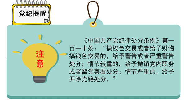 禁止权色交易行为3.jpg